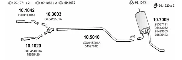 Изпускателна система ASSO                