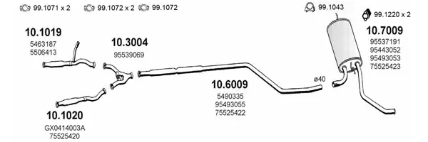 Изпускателна система ASSO                
