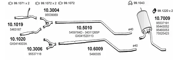 Изпускателна система ASSO                