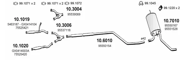 Изпускателна система ASSO                