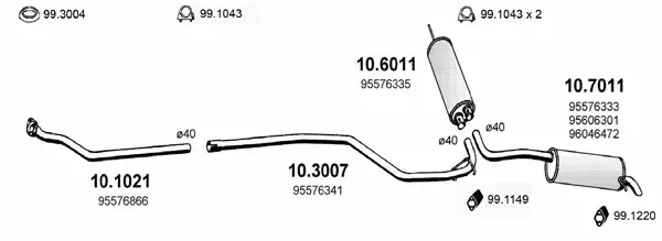 Изпускателна система ASSO                