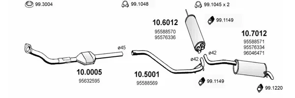 Изпускателна система ASSO                