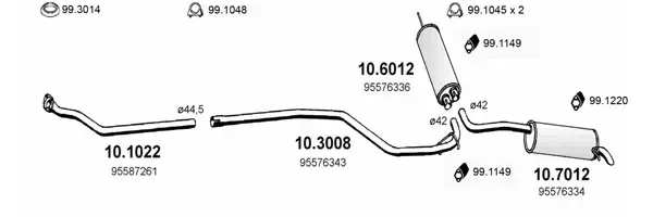 Изпускателна система ASSO                
