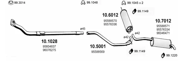 Изпускателна система ASSO                
