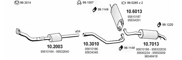 Изпускателна система ASSO                