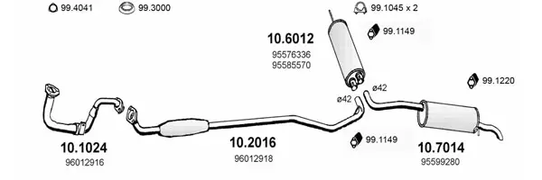Изпускателна система ASSO                