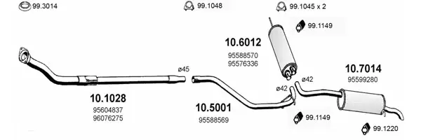 Изпускателна система ASSO                