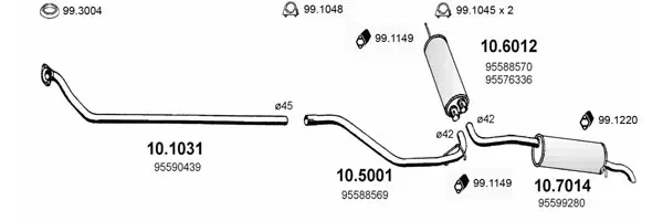 Изпускателна система ASSO                