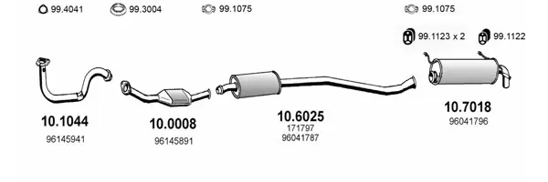 Изпускателна система ASSO                