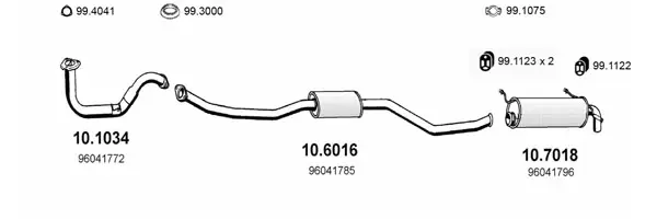 Изпускателна система ASSO                