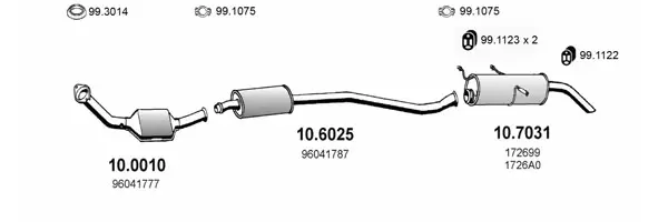 3181441prod
