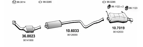 Изпускателна система ASSO                