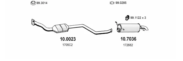 3181460prod