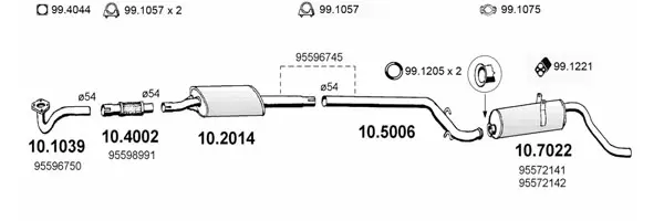 Изпускателна система ASSO                