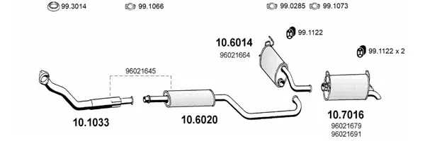 Изпускателна система ASSO                