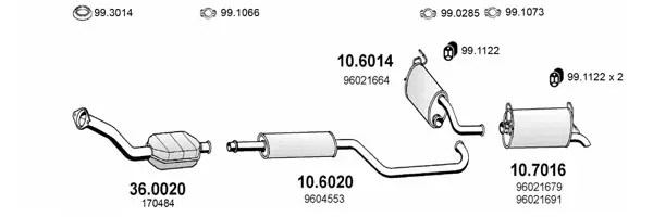 Изпускателна система ASSO                