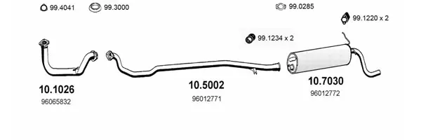 Изпускателна система ASSO                