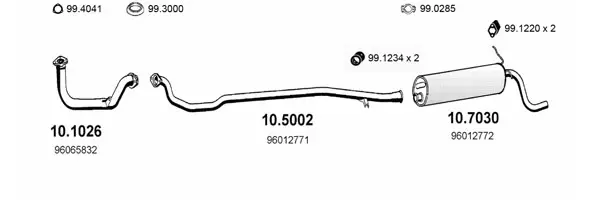 Изпускателна система ASSO                