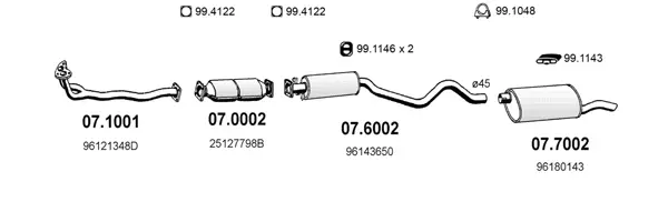 Изпускателна система ASSO                