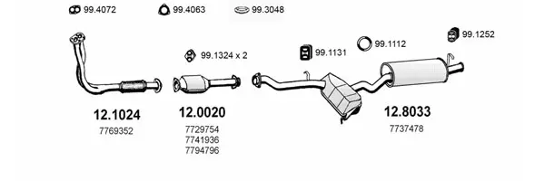 Изпускателна система ASSO                