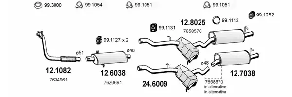 3181550prod