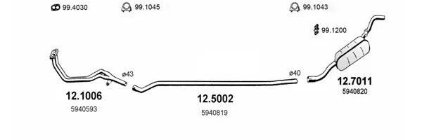 Изпускателна система ASSO                