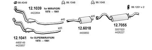 3181570prod