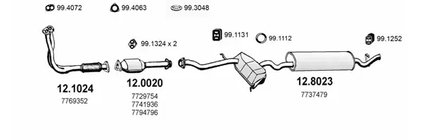 Изпускателна система ASSO                