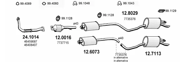 3181666prod