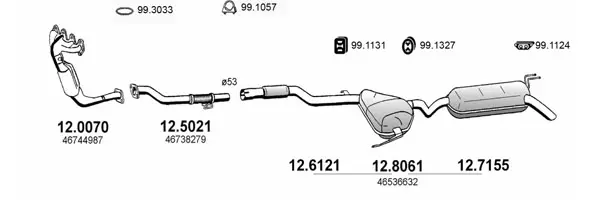 3181681prod