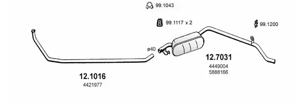 Изпускателна система ASSO                