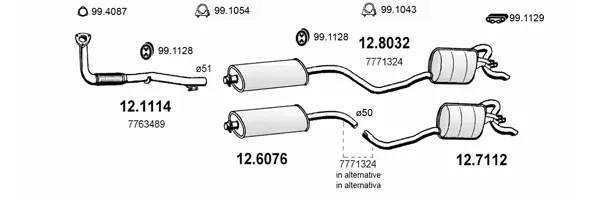 3181808prod