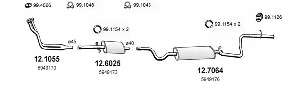 Изпускателна система ASSO                