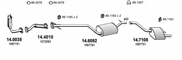 Изпускателна система ASSO                