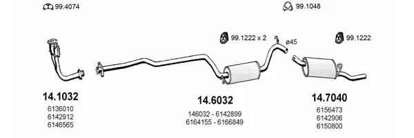 Изпускателна система ASSO                
