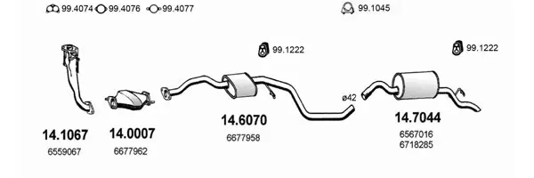 Изпускателна система ASSO                