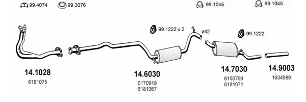 Изпускателна система ASSO                