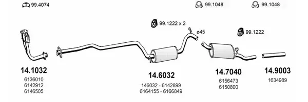 Изпускателна система ASSO                