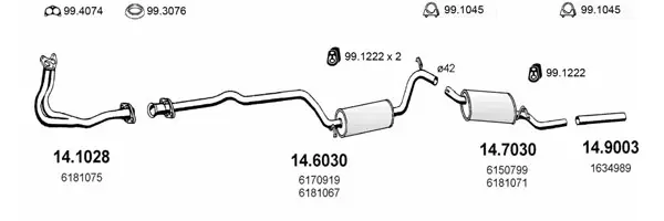 Изпускателна система ASSO                