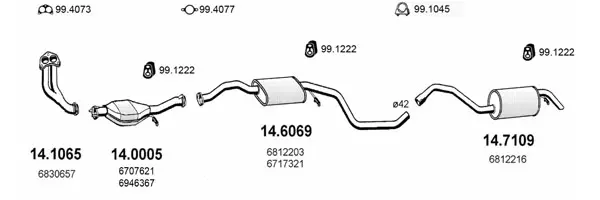Изпускателна система ASSO                