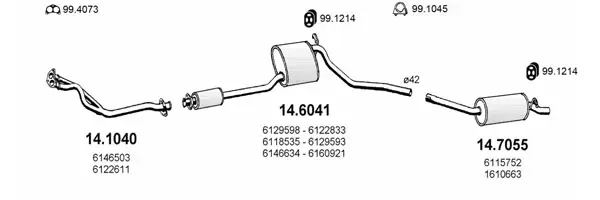 3182030prod