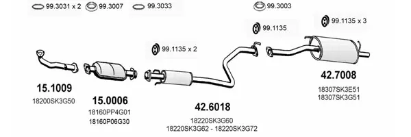 3182041prod