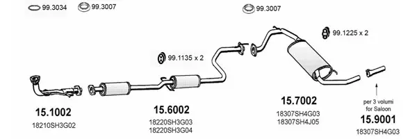 3182042prod