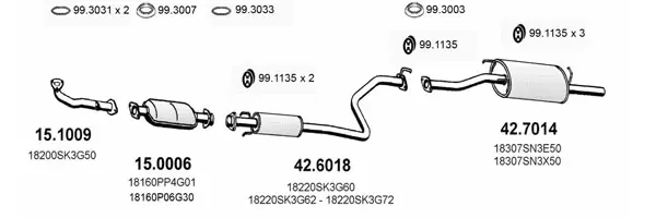 3182043prod