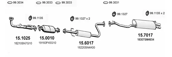 3182054prod