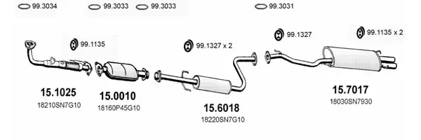 3182057prod