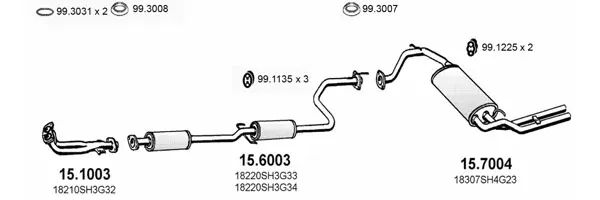 3182064prod