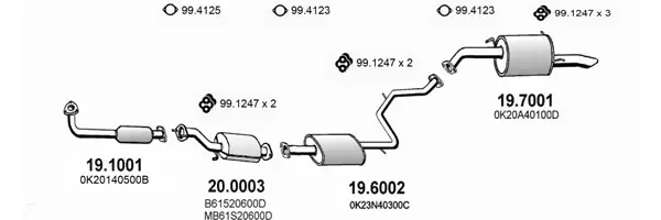 Изпускателна система ASSO                