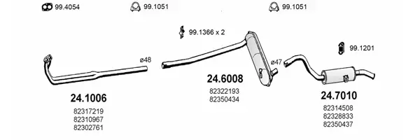 3182131prod