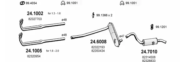 Изпускателна система ASSO                